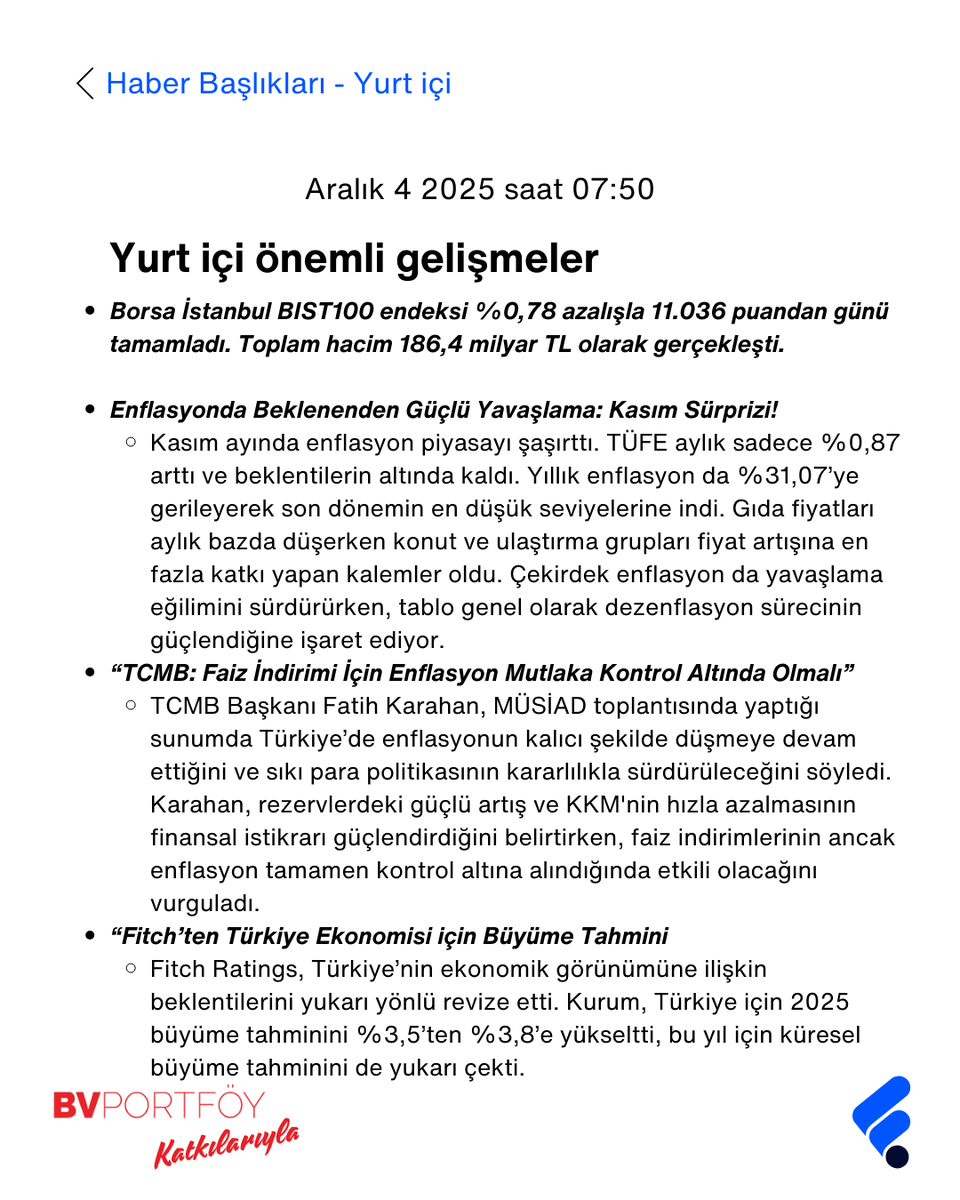 ☕️ BV Portföy %0 Stopajlı Arbitraj Fonu BHI katkılarıyla Günaydın Kahvesi’nde bugün;

📍Küresel piyasalarda olumlu hava devam ediyor. Rusya-Ukrayna barışı odakta. 
İçeride enflasyonda pozitif sürprize rağmen Borsa İstanbul'da geri çekilme var. Bankacılık hisseleri ise olumlu