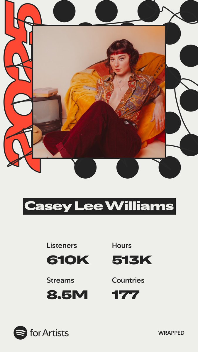 Casey Lee Williams tweet media