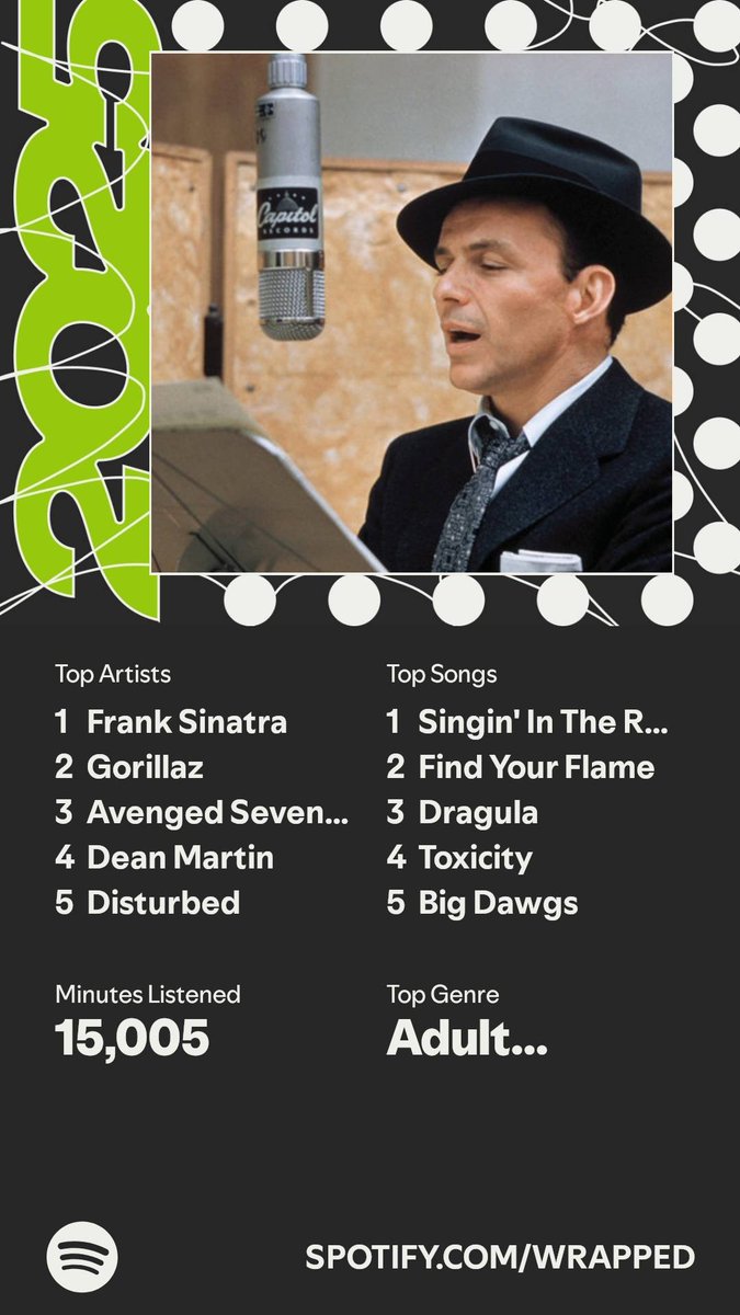 djgravityking's tweet photo. This is what music i listen to#SpotifyWrapped 
https://t.co/mnGr60o12T https://t.co/7OdxGfMyiD
