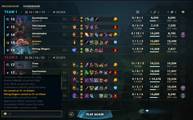 AsanmoTTV's tweet photo. Does low elo not get consolation LP 🥲 

@drewlevin would you happen to know what the criteria is to receive consolation LP? The Master yi spent so much time in the fountain typing up a storm trying to flame me on how we shouldnt be fighting under our towers and playing safe https://t.co/axjQHAmJIO