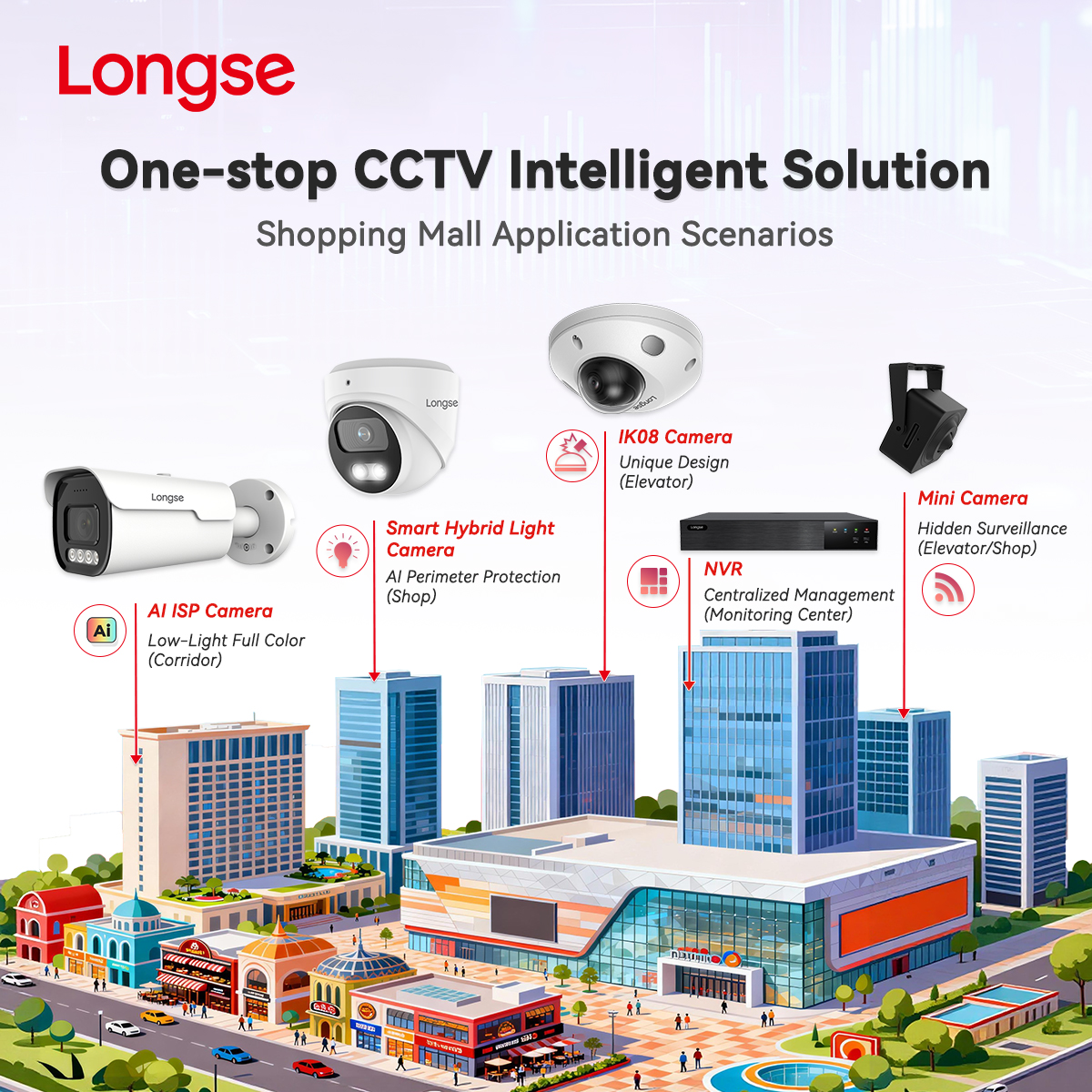 Longse_Group's tweet photo. 🚀 Global smart IoT surveillance solutions for safer, smarter, connected environments.
From high-performance cameras to integrated platforms — enabling real-time monitoring, AI analytics &amp; seamless device management.
DM us or visit: https://t.co/6XkCjFMQK1 https://t.co/wZp6rYyRBS