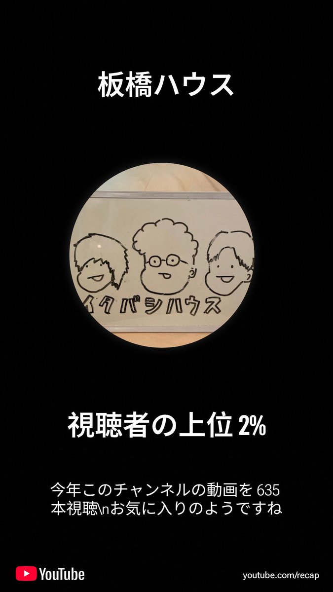 今年1番視聴したチャンネルでこのアイコンヌルッと出てくるのおもろい。煽ってんのか。それとマジでめぞん頑張れ。