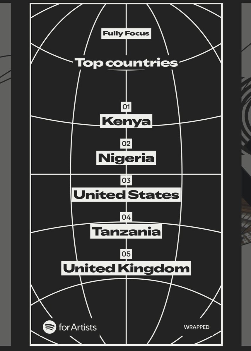 I’m Focused Man! tweet media