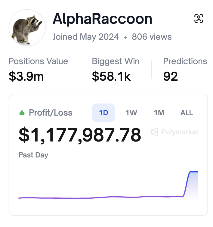 dedsec (prediction arc) tweet media