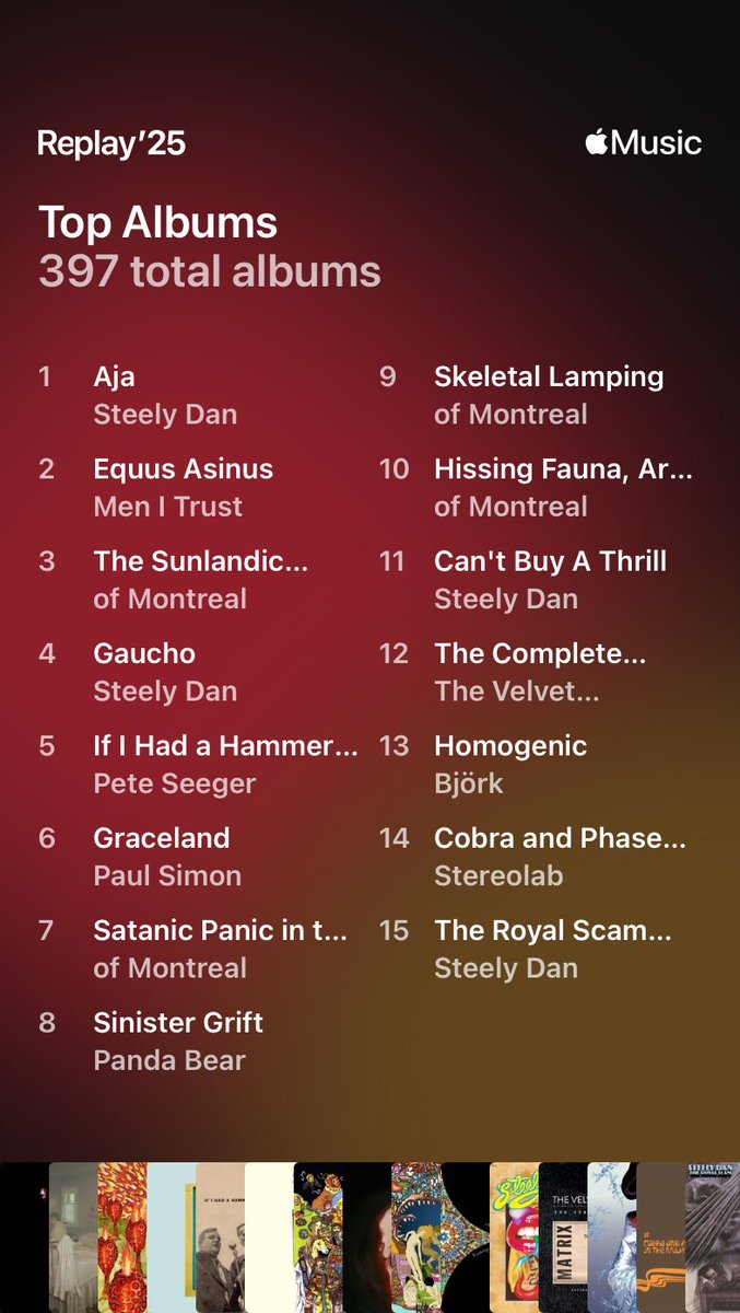 with the sharing of this data please know i am bearing my entire soul. please act accordingly