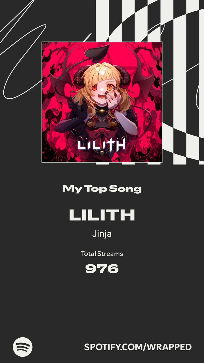 Jinjas Musik ist auch einfach viel zu gut. 
Vielen Dank für deine insane guten Songs dieses Jahr! 
Lilith ist so ein genialer Song, dass man nicht anders konnte, als ihn rauf und runter zu hören! 🖤💜