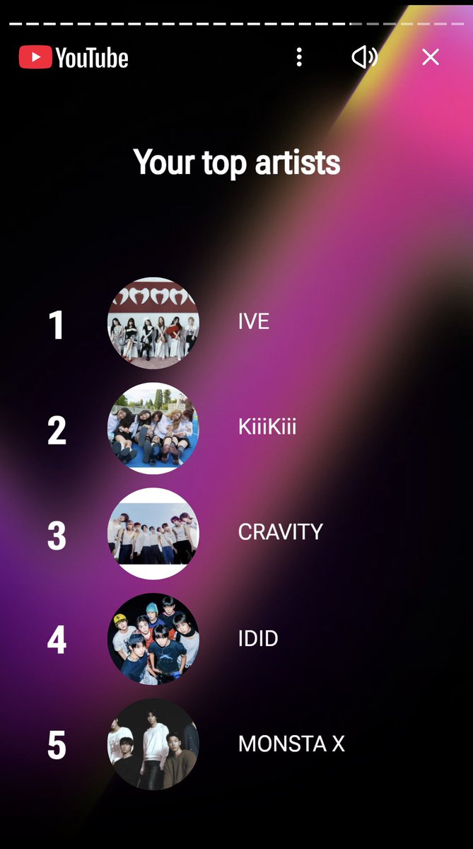 god damn im consistent