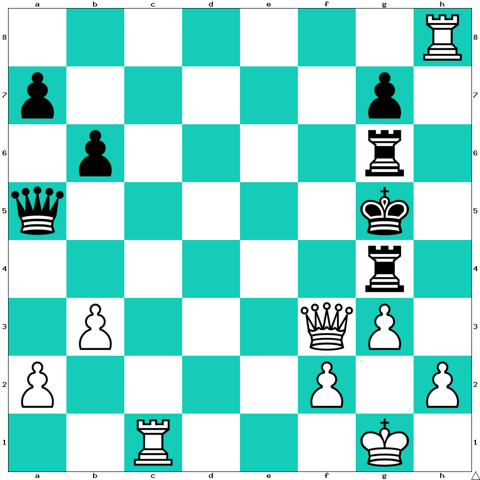 Chess_Strategy's tweet image. ❓ Test de niveau ★☆☆ sur Échecs &amp;amp; Stratégie. 𝐋𝐞𝐬 𝐁𝐥𝐚𝐧𝐜𝐬 𝐣𝐨𝐮𝐞𝐧𝐭 𝐞𝐭 𝐦𝐚𝐭𝐞𝐧𝐭 𝐞𝐧 𝟐 𝐜𝐨𝐮𝐩𝐬 ♟S Baez vs C Brooke, Salonique, 1984 ❤️ LIKEZ en indiquant votre temps de résolution ⌚️

📕 32 raisons de se mettre aux échecs 👉 bit.ly/5-SENS
🔑…