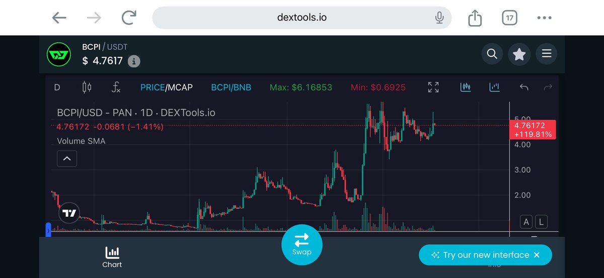 Cryptopia_world's tweet image. #KeepBuild $BCPI