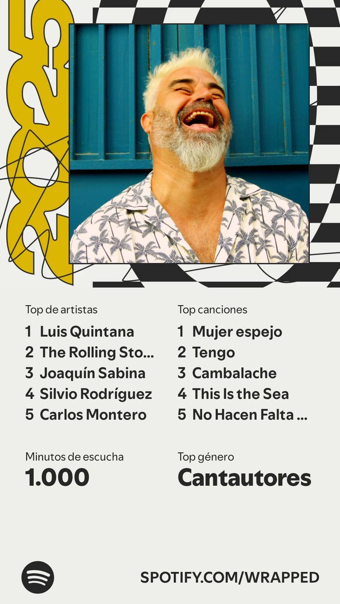 davidds64's tweet photo. Ya está aquí. Un resumen de mi #SpotifyWrapped 
https://t.co/w2S2DJdAlO https://t.co/33LAgZn0LE