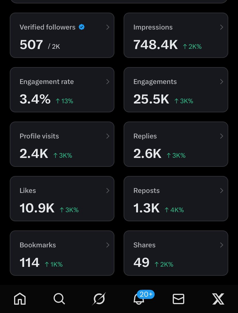 UTDTomyy's tweet image. 500 verified followers ✅
5m impressions             🔜
Good morning FT
Qoute me with anything even if it’s about Chelsea’s win yesterday😂