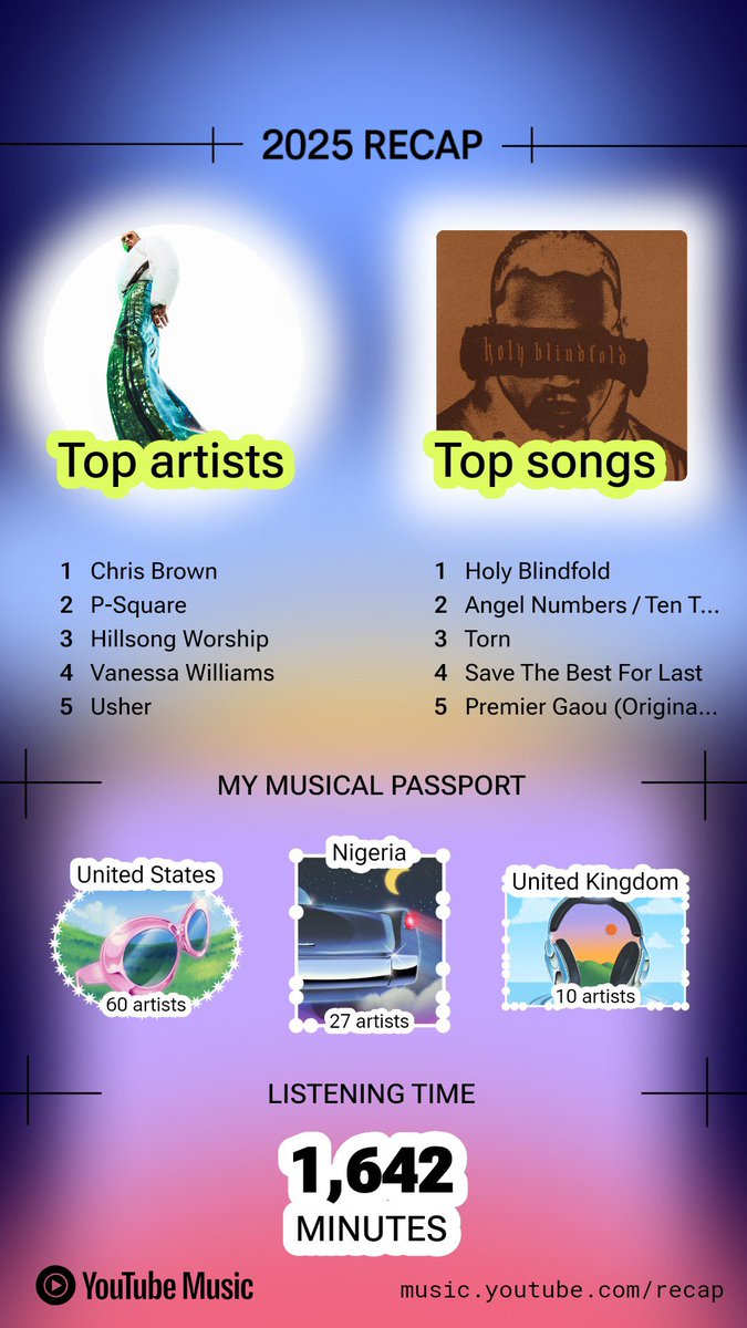 DIDI'S DADDY OTO JIM (@otobong085) on Twitter photo 