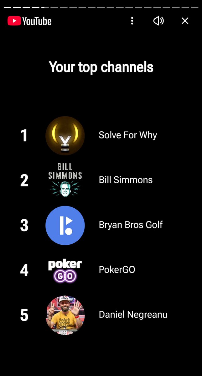 Rondizzle tweet media