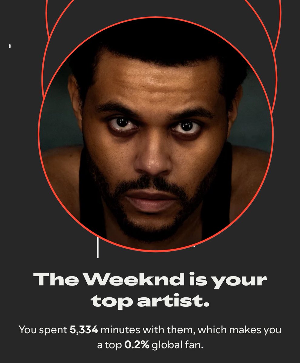 SCRLRD's tweet image. i’ll act surprised now.