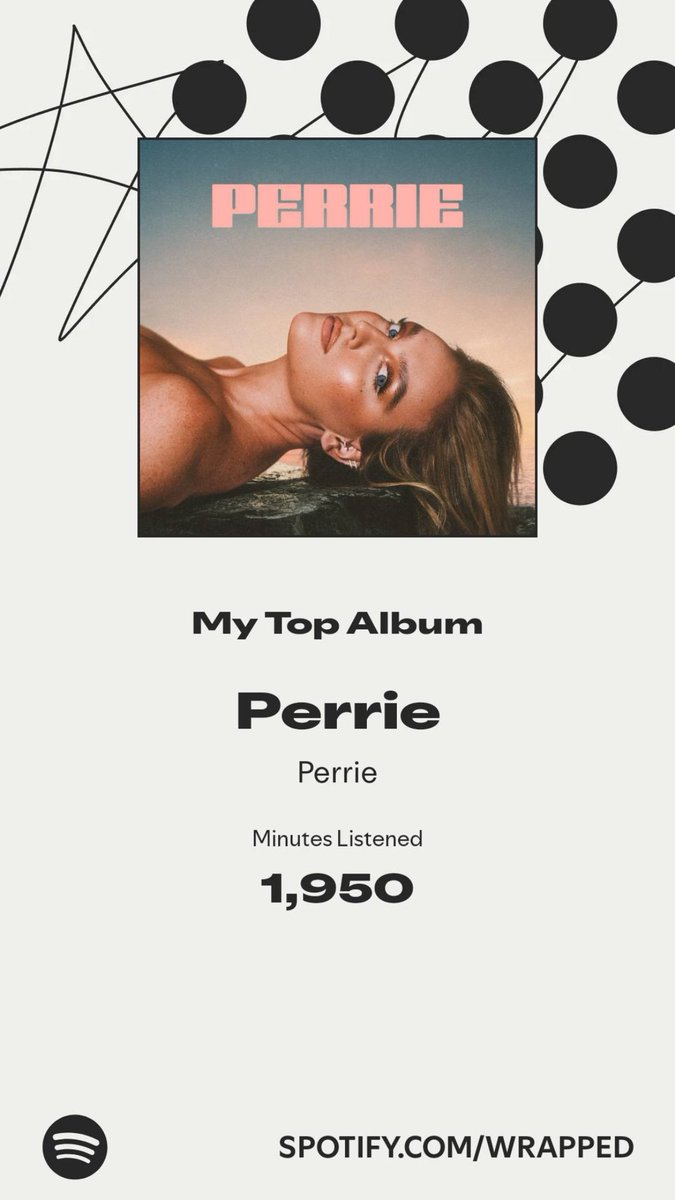 irishlevy's tweet photo. As expected, @PerrieHQ is my top artist and top album in spotify wrapped 2025!! 🤍 https://t.co/EH0hKraFdg
