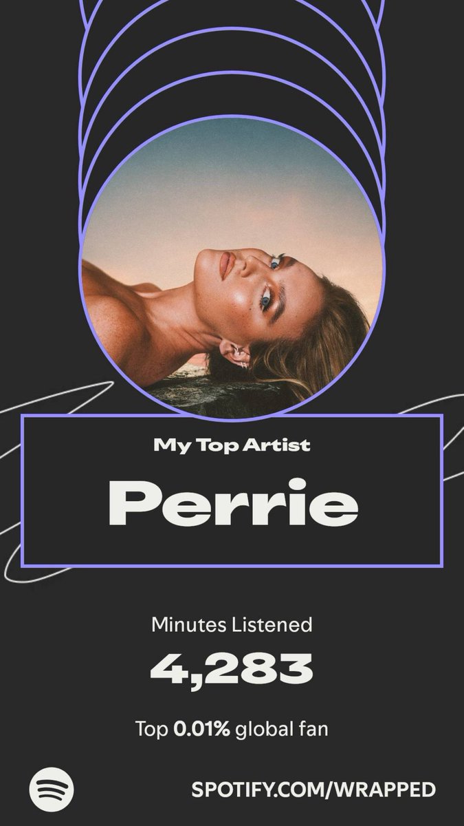 irishlevy's tweet photo. As expected, @PerrieHQ is my top artist and top album in spotify wrapped 2025!! 🤍 https://t.co/EH0hKraFdg