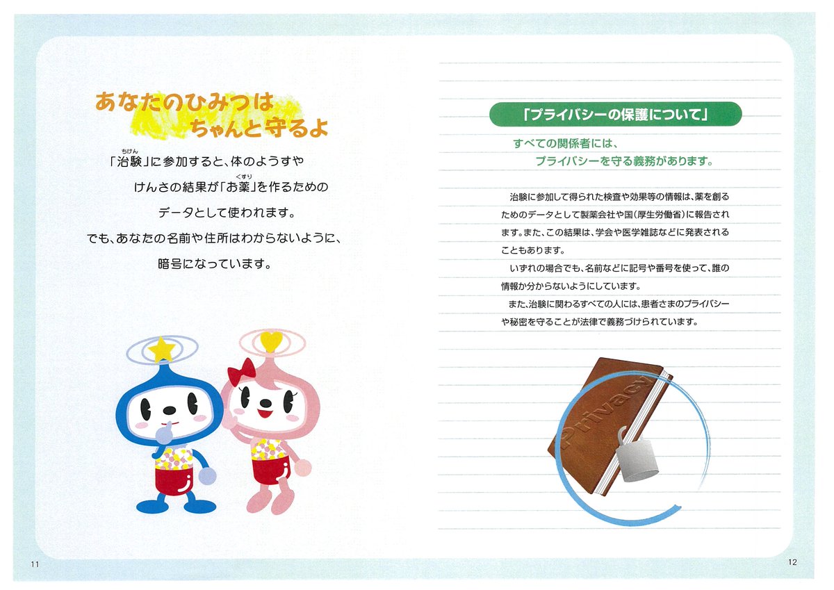 ＜＃治験のお話⑥＞治験に関わるすべての人は、患者さまのプライバシーや秘密を守ることが法律で義務づけられています。治験で得られたデータは「薬（くすり）」をつくる情報として製薬会社や国に報告されますが、患者さまの名前や住所は記号などを使って誰の情報かわからないようにしています。