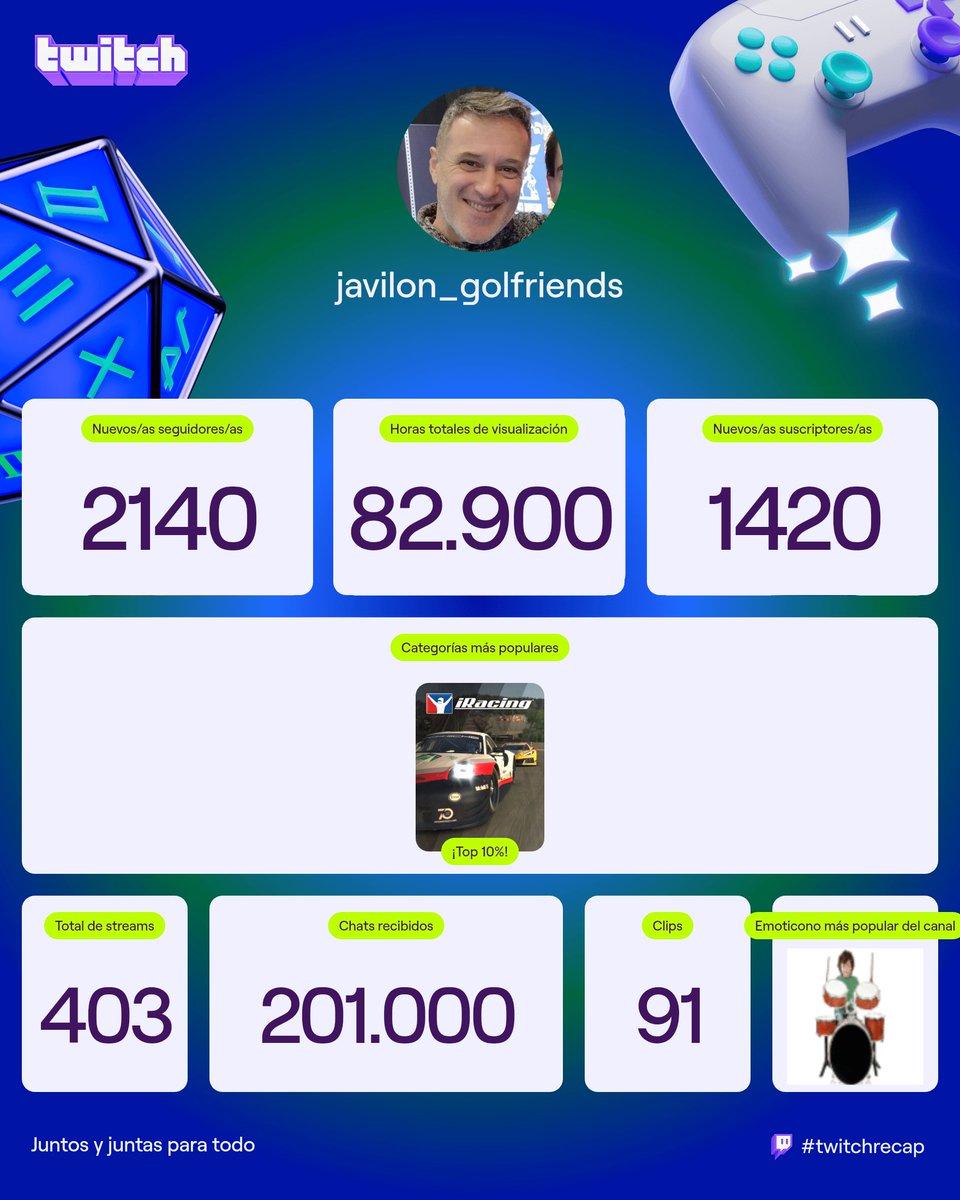 Pues esto sería ...