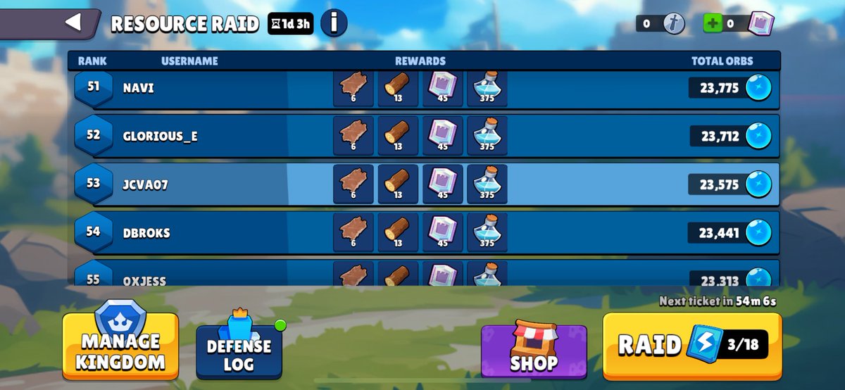 Current standing on <a href="/fableborne/">Fableborne</a> 

My friends are also inside top 100.

Anyone interested to team up and create a guild? 

I’m excited for the $POWER tge and Kingdom staking

<a href="/fableborne/">Fableborne</a> will empower <a href="/Ronin_Network/">Ronin</a>