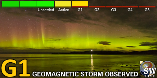 _SpaceWeather_'s tweet image. Minor G1 geomagnetic storm (Kp5)
Threshold Reached: 04:45 UTC
Follow live on spaceweather.live/l/kp