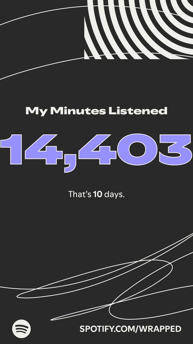 Here’s how much I listened this year. More in my #SpotifyWrapped   spotify.com/wrapped-share/…