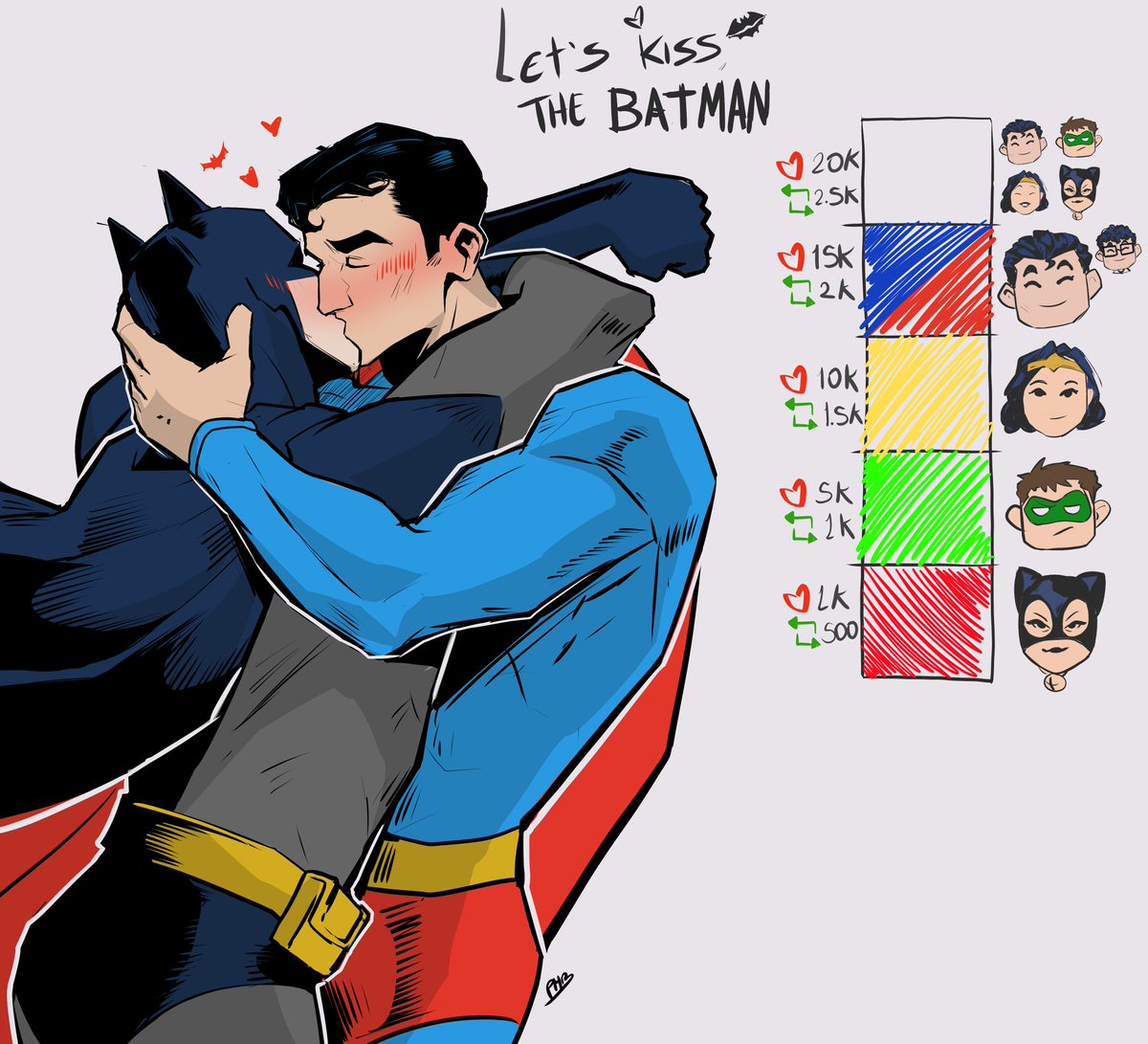 P3droHB_'s tweet image. It seems like the sups are bolder. We're almost at the end, folks! Excited?