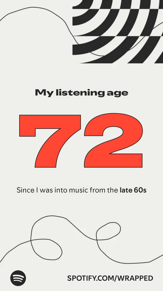 Nothings changed other than the minutes listened since I’m moving to Apple Music lol