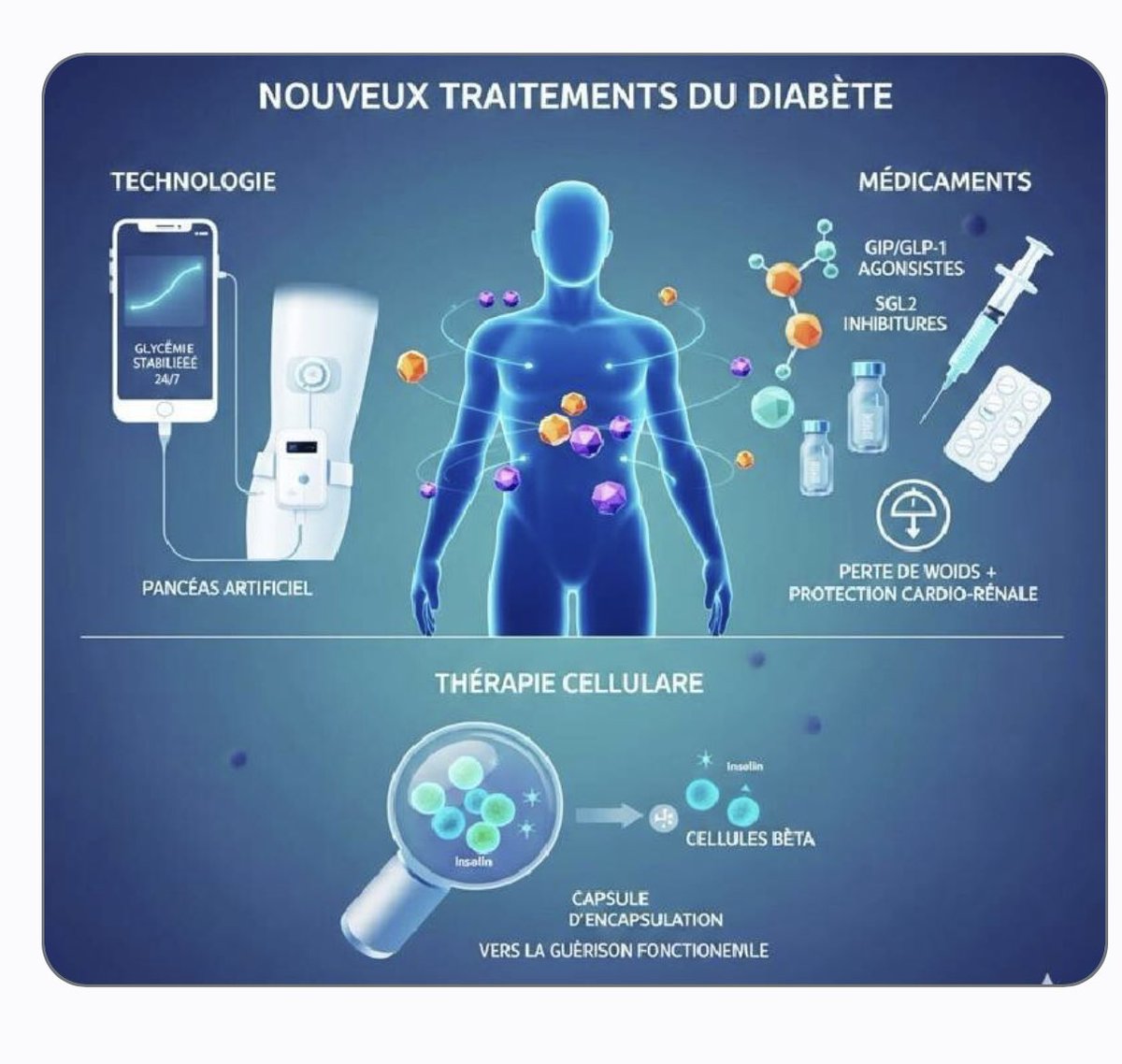 Dr Jean Pierre Laroche tweet media