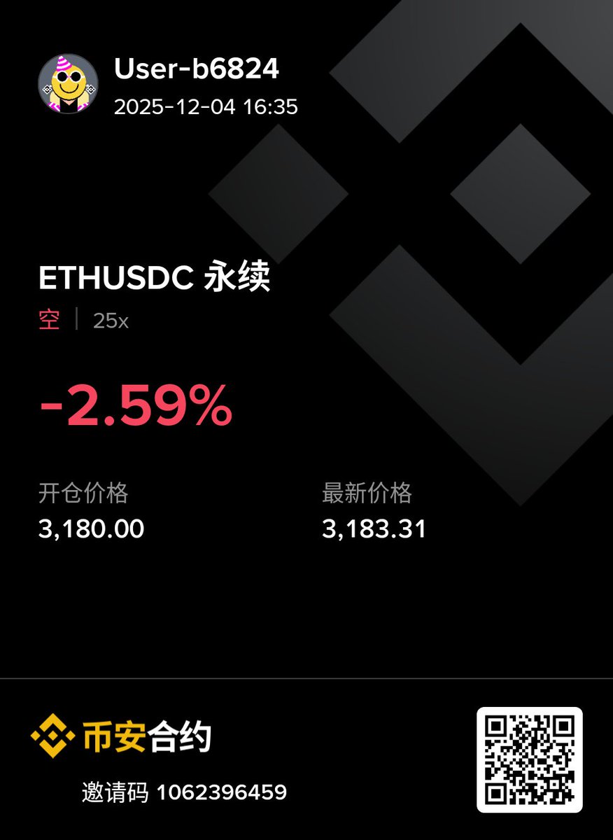 已上車被套 勿跟
#ETH #ETHUSDC