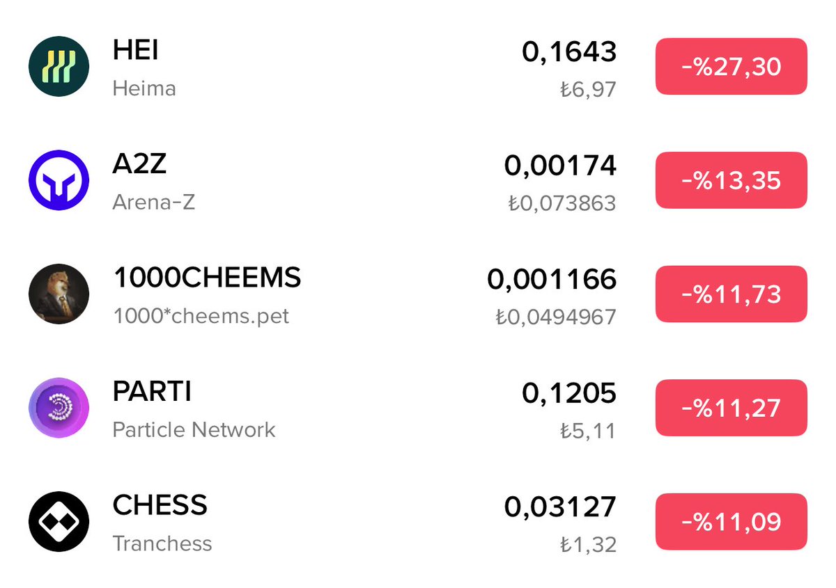 𝐊𝐫𝐢𝐩𝐭𝐨𝐒𝐜𝐢𝐞𝐧𝐜𝐞 👨🔬 tweet media