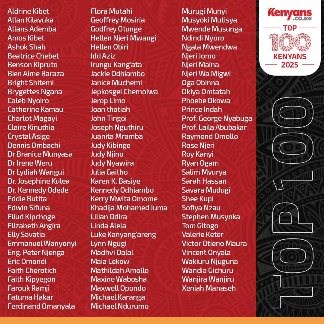 DrKulea's tweet photo. Top 100 Kenyans 2025…#Grateful #Humbled https://t.co/7HKgiaMYTC