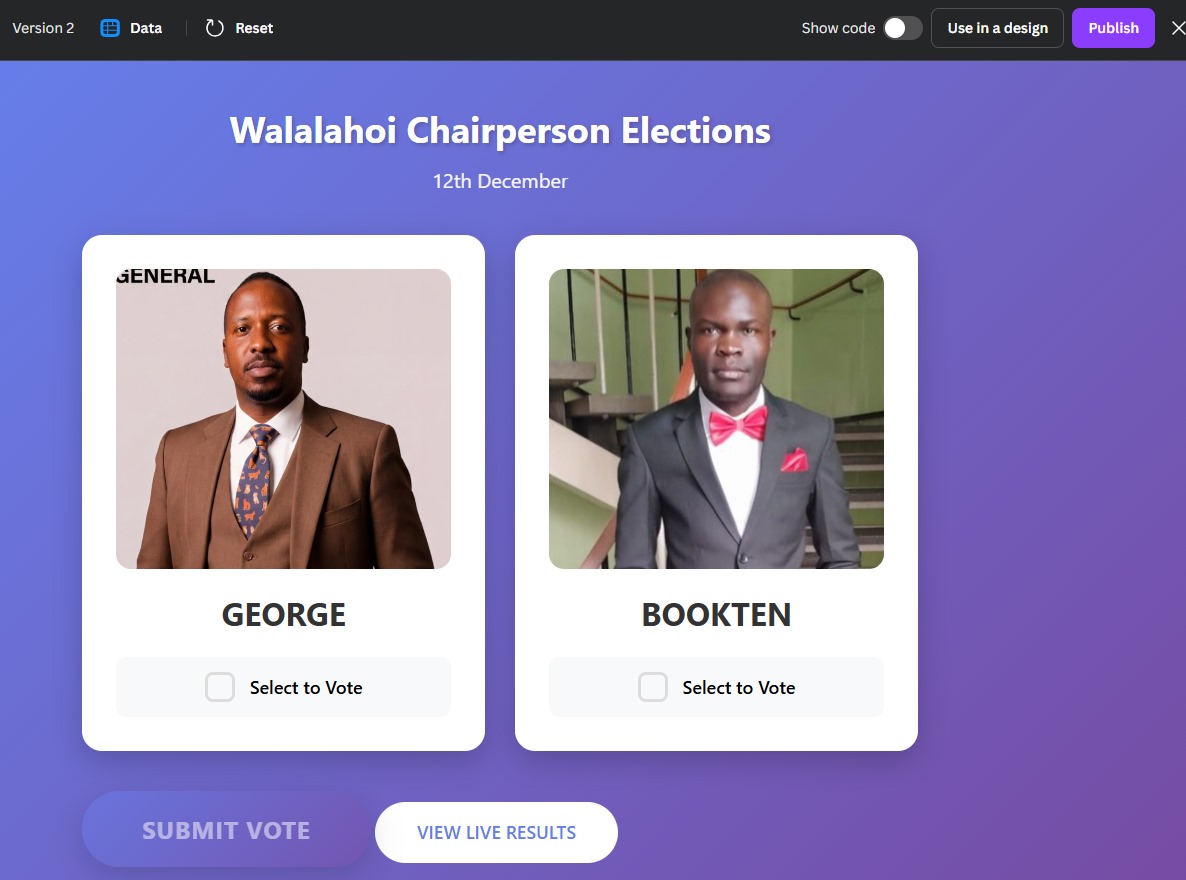 djeduhmaks's tweet photo. Kwani how many people are contesting for this seat. Nilidhani ni Bookie na Diano pekee 🤣
I was bored and decided to create a voting system over this whole saga. Mniambie mko wangapi I add all of them before 12th. 
Ubaya ya hii system ni you can vote as many times as you can 😂 https://t.co/XBMX3VNhfo