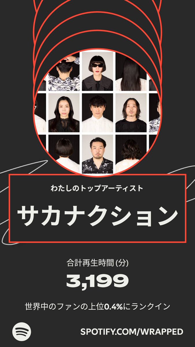 この時期が来たー‼️

#SpotifyWrapped 2025
#Spotifyまとめ 2025