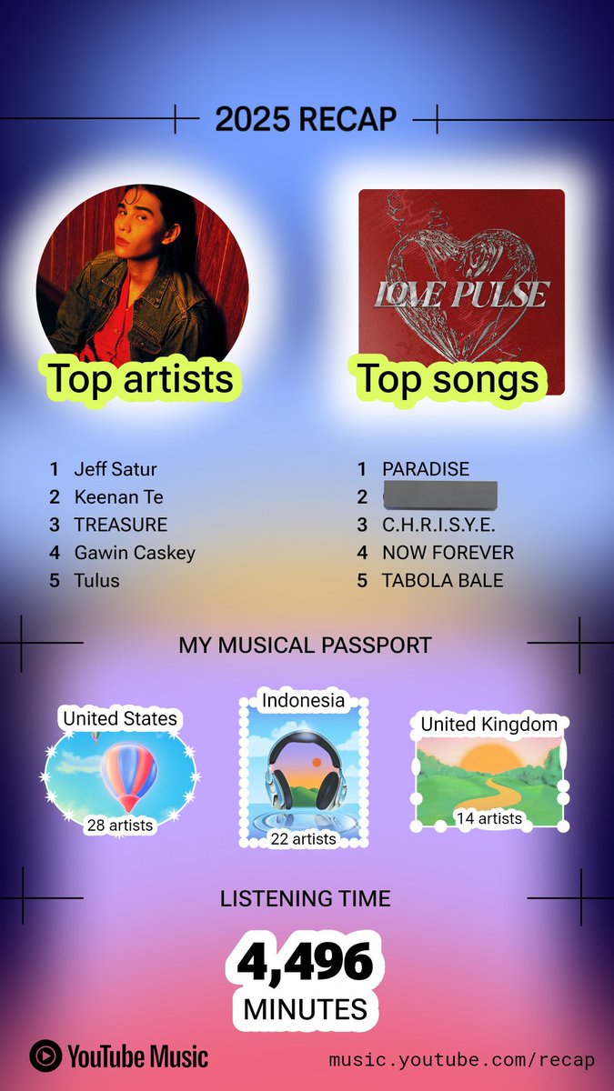 augscala's tweet image. versi yt music, abang jep