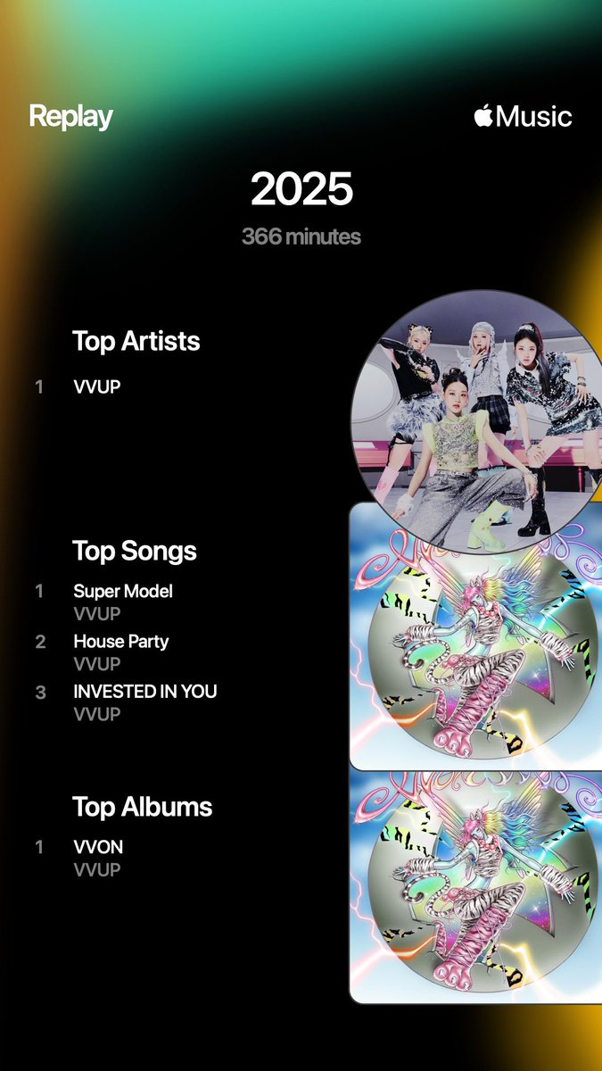 not me being addicted to VVUP songs like it’s my daily routine ❤️‍🔥
#VVUP #비비업 
#VVON #SuperModel 
<a href="/vvup_official/">VVUP</a>