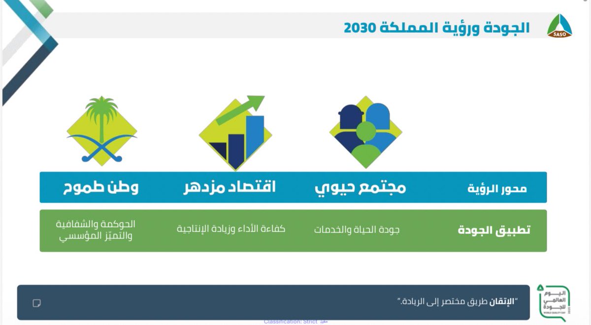 Alhumaizi_'s tweet photo. شكراً لكم م. #خالد_الزهراني على هذا الحراك الجميل في نشر ثقافة الجودة وتمكين سفرائها.

ويسعدني أن أشارككم نجاح فعالية شهر الجودة التي قدمتها بدعوة كريمة من شركة #روابي_للكهرباء تحت شعار
 “الجودة.. فكّر بطريقة مختلفة”.

كانت فرصة ثرية لتسليط الضوء على برنامج #سفراء_الجودة، ومراحل تطور الجودة، ودورها في تحقيق مستهدفات #رؤية_2030، إضافة إلى تعزيز ثقافة التميز والاست��امة.

كما تم تنظيم ورشة الممارسات المثلى في الأدلة الإجرائية بالشراكة مع معهد الإدارة العامة، ضمن جهود التحسين المستمر والتطوير.

كل الشكر للجهات المشاركة، ولجهودكم المباركة في دعم ونشر ثقافة الجودة.