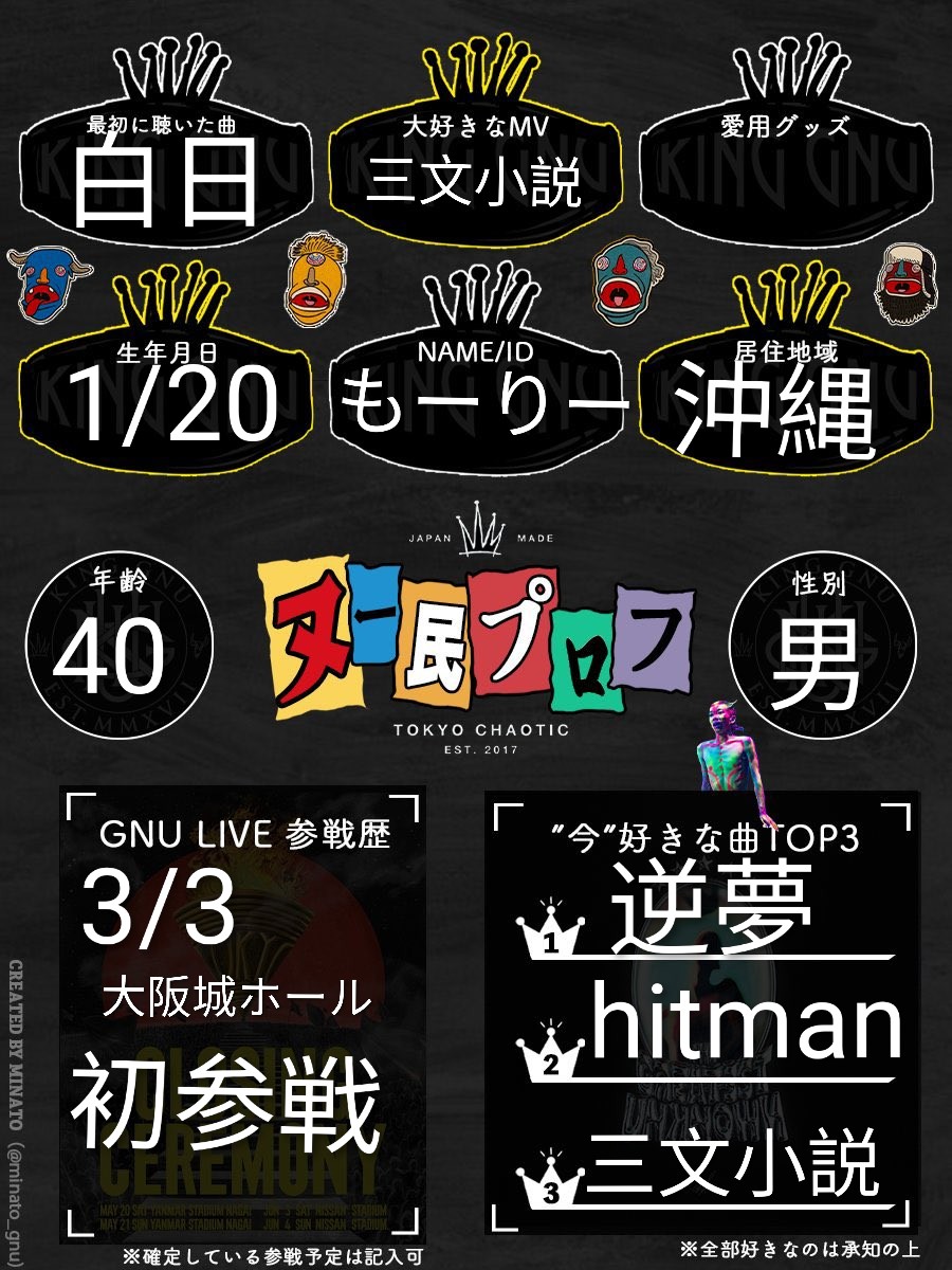 もーり👑🐂3/3大阪参加者 tweet media