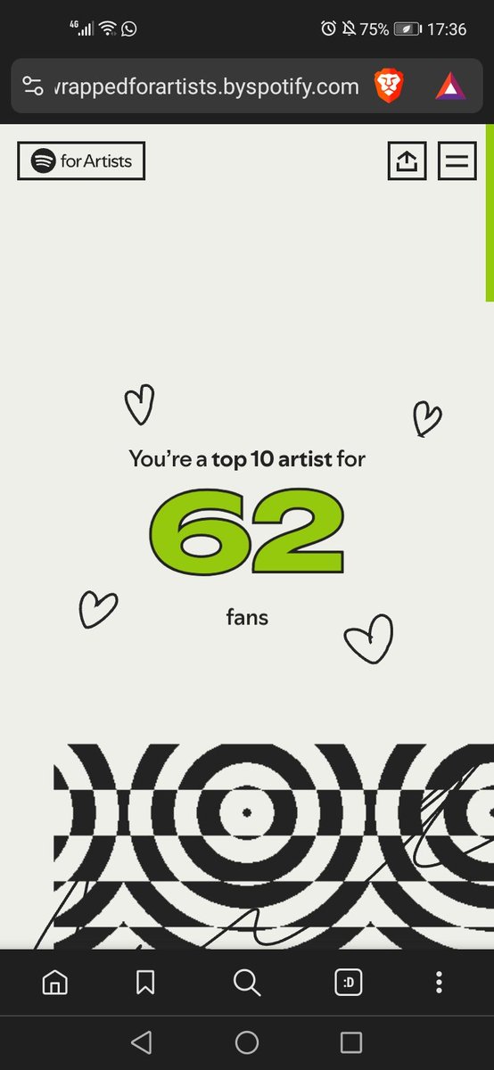 2025 man ❤️ 

We go again even harder next year