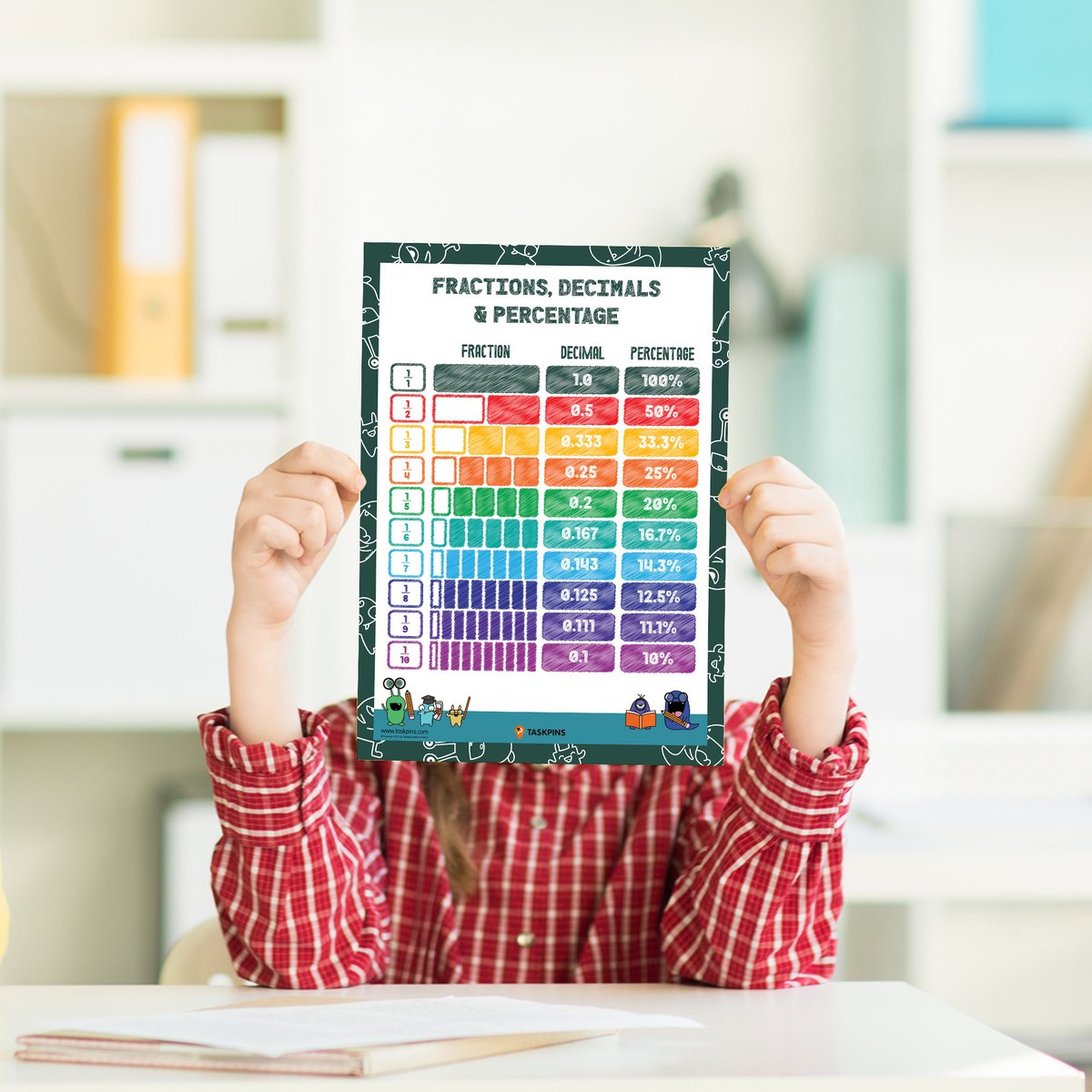 TaskPins's tweet photo. AD Fractions Decimals And Percentages

https://t.co/7IHungaF71 https://t.co/AFdwhyNew9