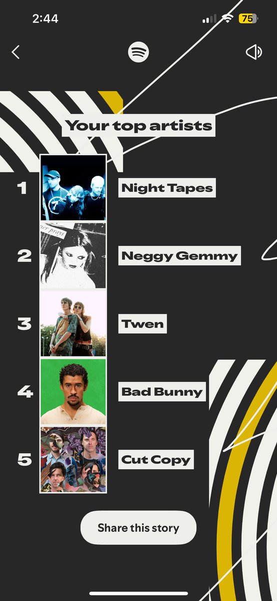 StevenReca's tweet image. WRAPPED