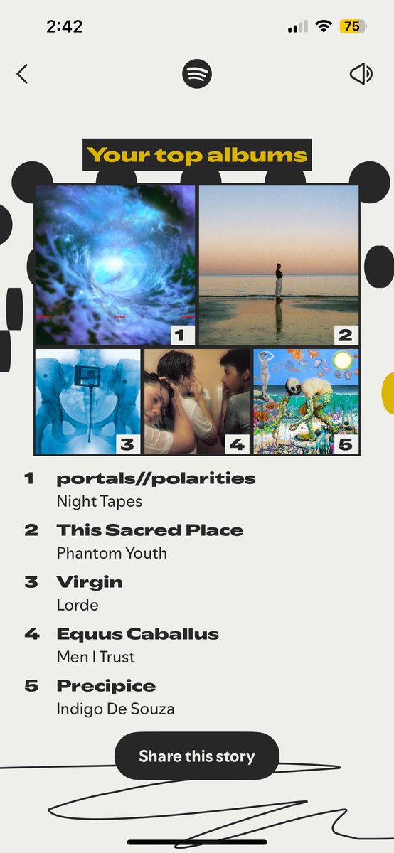 StevenReca's tweet image. WRAPPED