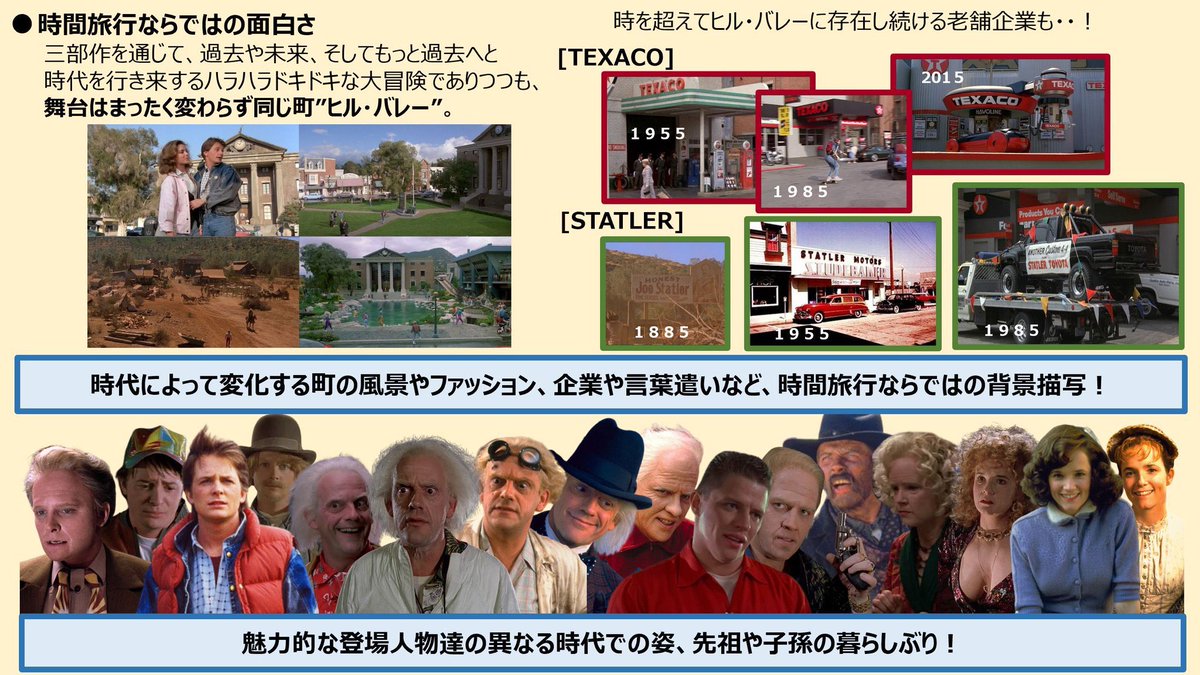 kst050z's tweet image. 語りきれない程の情報量が詰まっている
『バック・トゥ・ザ・フューチャー 』

でも1番すごいのは何も考えなくてもストーリーがスッと頭に入ってきて、何度繰り返し見ても面白い完璧な脚本だと思う🔥

#BTTF40周年