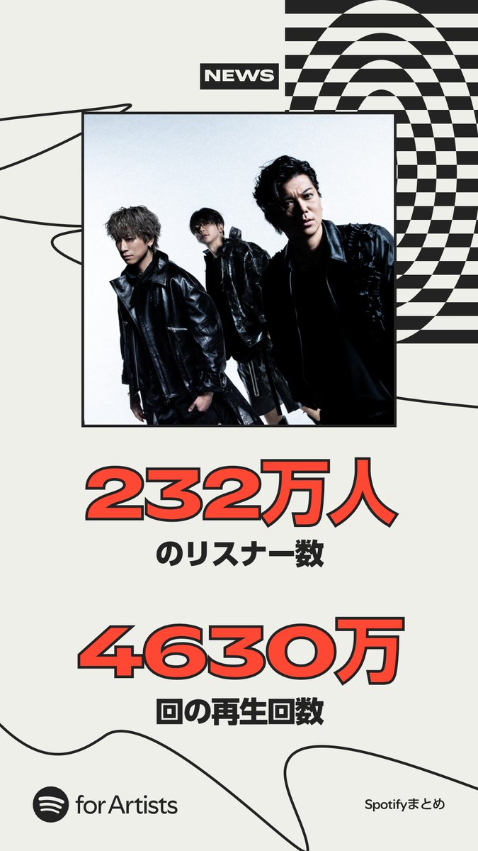 NEWS | ELOV-Label (@NEWS0915_music) / Posts / X