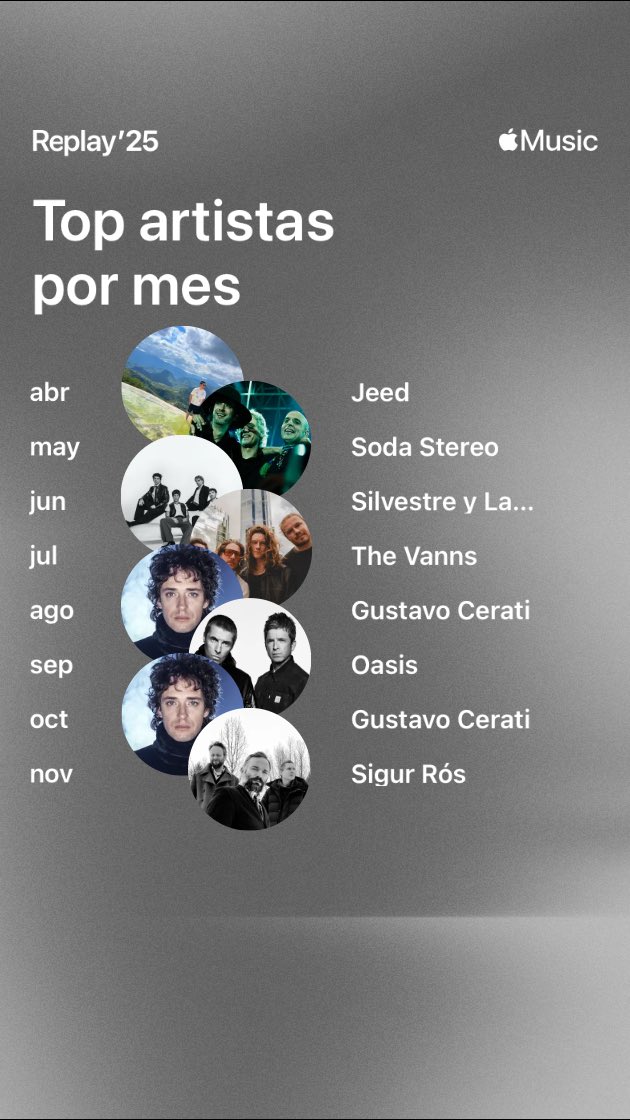 jeedvamo's tweet photo. @SodaStereo_Mx 👌🏾 https://t.co/I2e2I68f4j