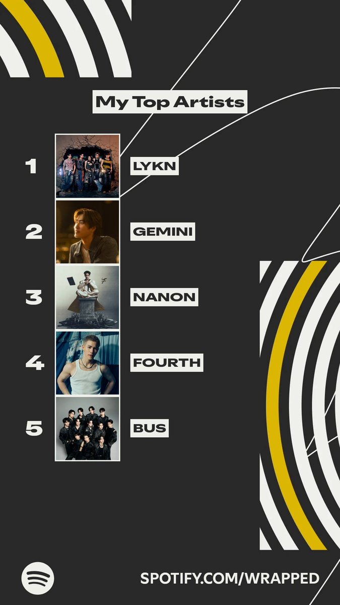 chalarmote's tweet photo. @LYKNofficial here we go! hello my top 1 artist 😎��🏻❤️ https://t.co/uKxFVLtOK3