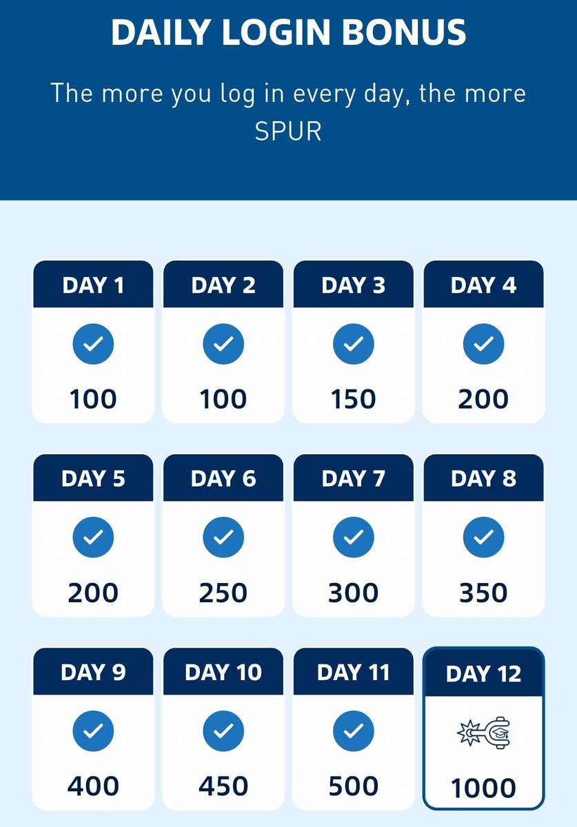 B_Versee's tweet image. It&apos;s T -6 days to presale 

Hope you&apos;re still login to your @spurprotocol  App❓

GM wonderful people 🌅

#spurprotocol