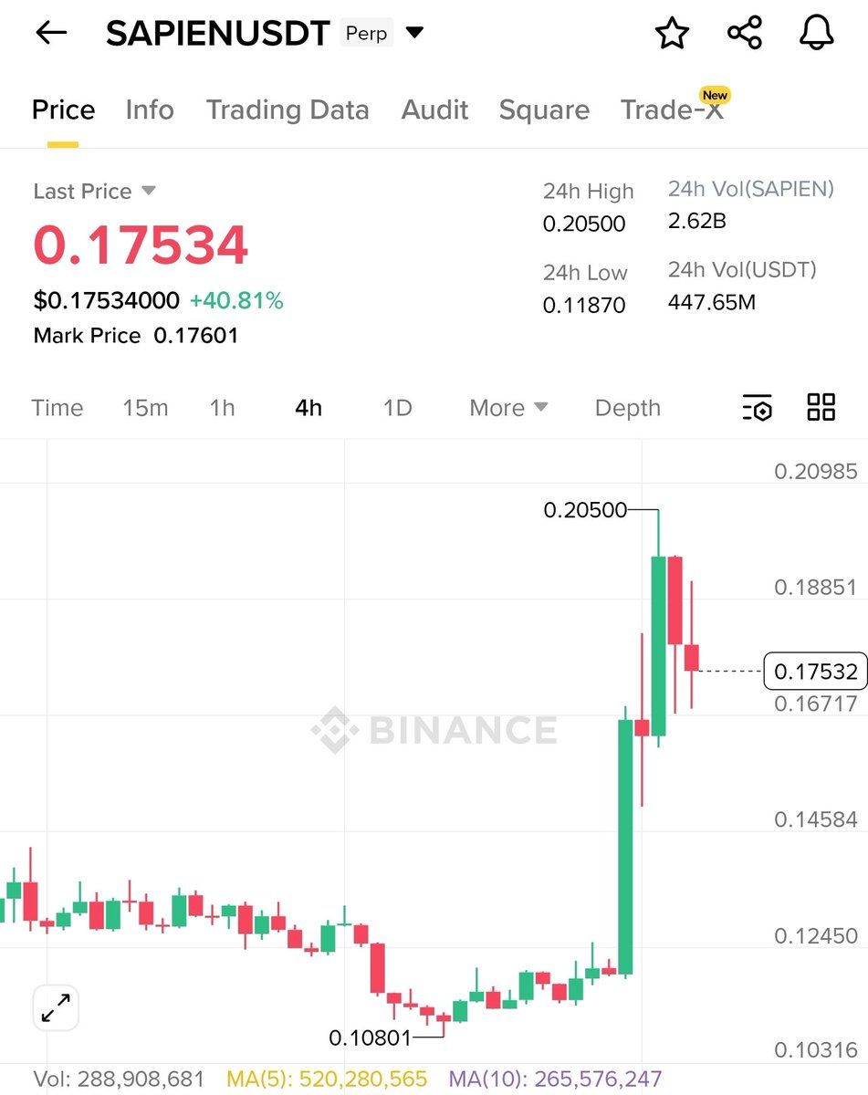 Devid crypto tweet media