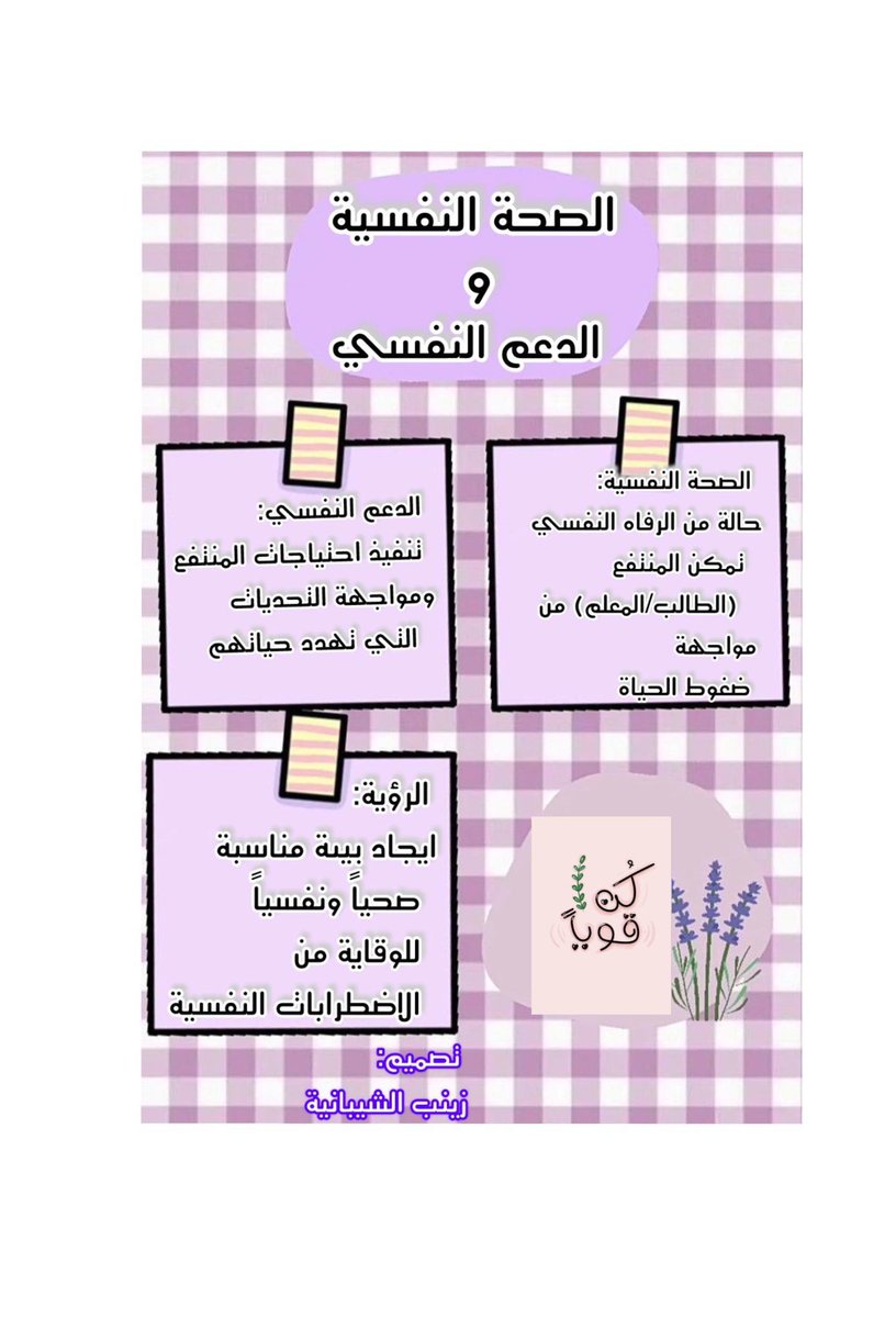 جانب من تطبيق برنامج الصحة النفسية بالمدرسة من تنفيذ ممرضة المدرسة
 (مدرب أساسي في البرنامج)