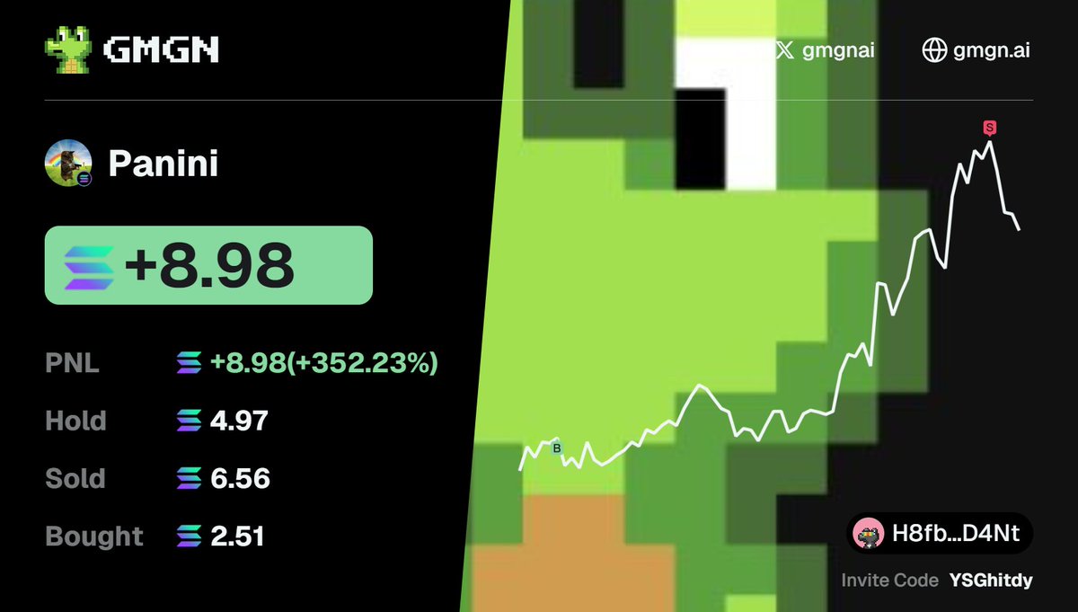 oop7da's tweet image. How to cash in on memes without early entry?

My friend spotted $PANINI with GMGN, sniped the trade, and flipped 2.51 $SOL → +8.98 $SOL in a flash!  

CA: 4TeYeiiu4iWRW5v8qUwfajPcqGEgBhJDf78oKtAcpump

Track this wallet for more alpha:  gmgn.ai/sol/address/6K…