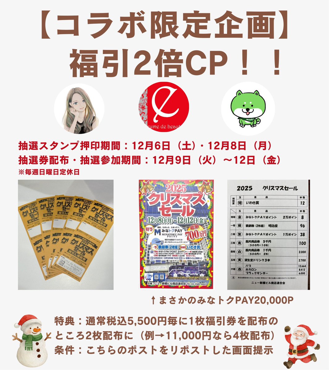 ourmoneybook's tweet photo. 《デパコス最大40%還元》
みなトクPAY20%還元キャンペーンに合わせて『コスメデコルテ』や『クレ・ド・ポー ボーテ』などを取り扱うエルメドボーテ（@de_erume ）さんの還元率は最大40%還元に…。そして今回コラボ企画で最大みなトクPAY20,000P等が当たる福引が2倍引ける特典をご用意いただきました！

▼コンボ概要
①みなトクPAY20%還元
還元率：最大20%※還元率は店舗によって異なります。港区商店街連合会加盟の中小個店は
還元率20%
上限：7,000P
期間：12月1日〜31日
②お店のポイント2倍
税込550円ごとに60P=10.9%還元
期間：12月1日〜31日
③資生堂ビューティーキー冬の化粧品デー
税抜10%還元
期間：12月6日〜25日

▼コラボ限定企画
特典：通常税込5,500円毎に1枚福引券を配布のとところ2枚配布に（例→11,000円なら4枚配布）
条件：こちらのポストもしくはゆあさんのポスト（@__yuaxxyua ）をリポストした画面提示
抽選スタンプ押印期間：12月6日・12月8日
抽選券配布・抽選参加期間：12月9日～12日
※毎週日曜日定休日